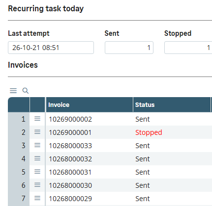 The E-invoices monitor in Sage X3: today’s sent and stopped, and each invoice’s state