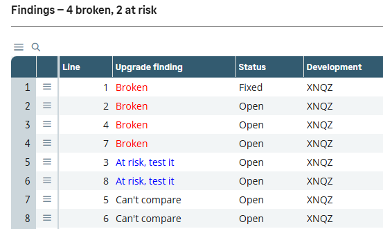 Upgrade findings in Sage X3: four broken, two at risk, each with its status